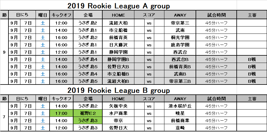 9 7 閉幕集中開催日程のお知らせ 関東rookie Leagueu 16 ルーキーリーグ公式hp